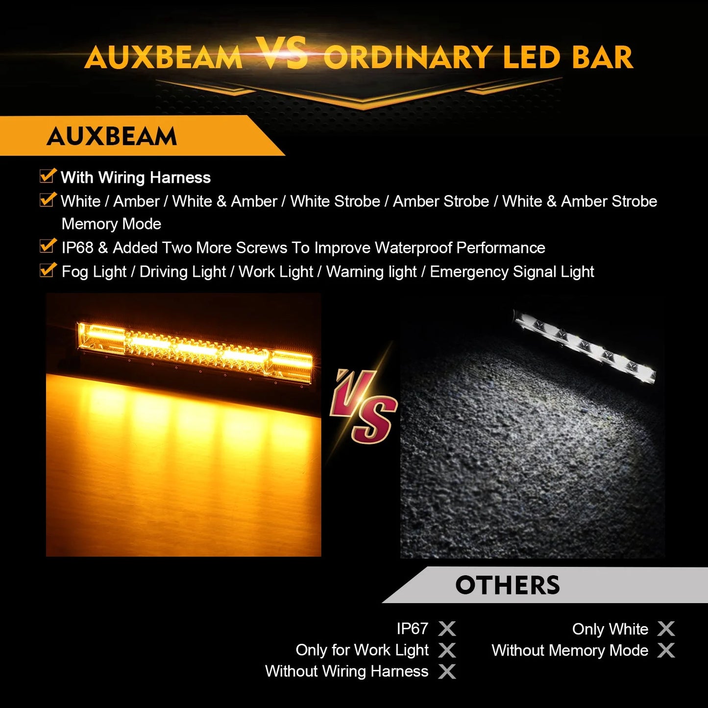 32" WHITE & AMBER STRAIGHT | OFF ROAD LED LIGHT BAR