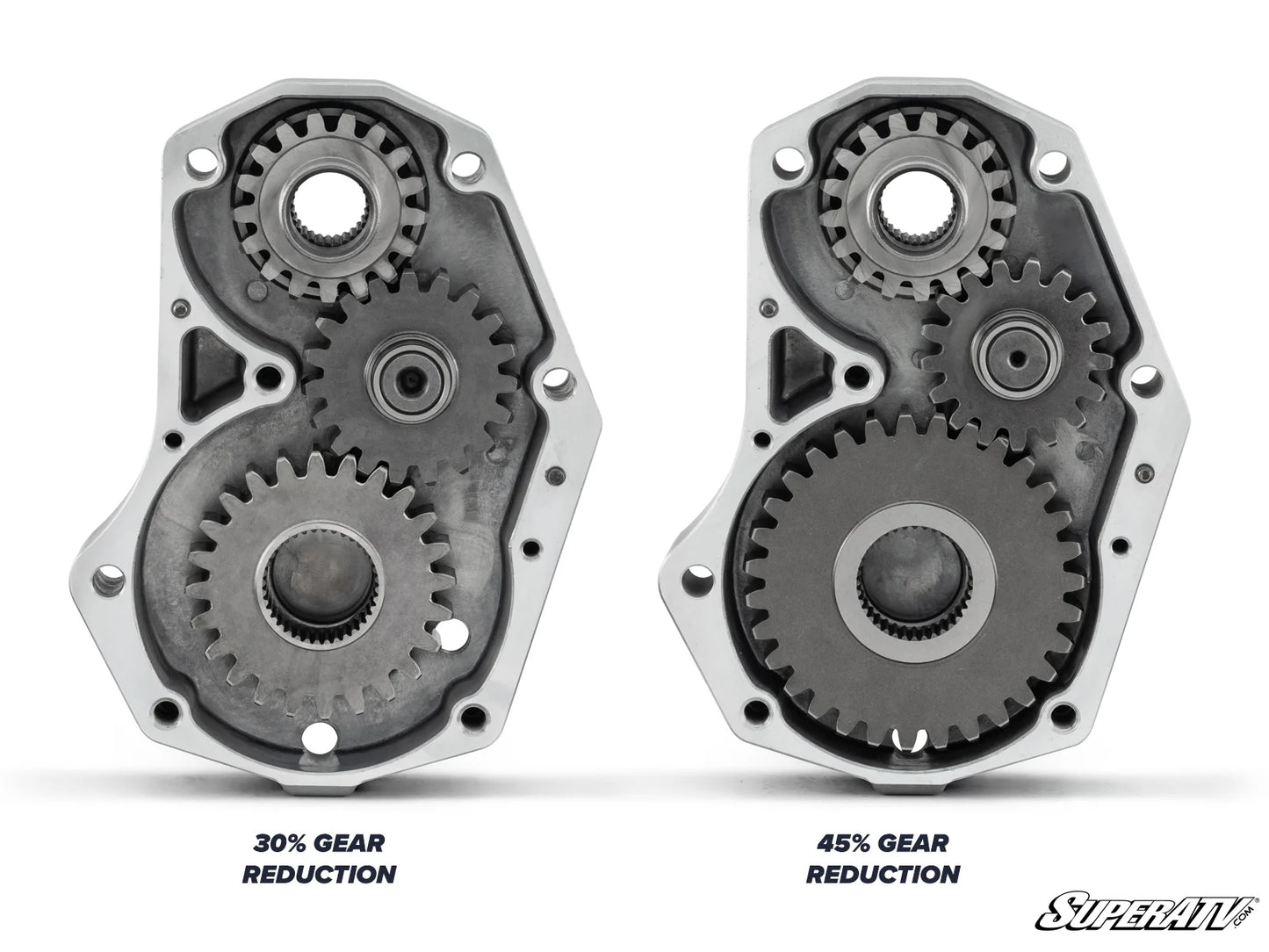 SuperATV - CFMOTO ZForce 950 HO 6" Portal Gear Lift