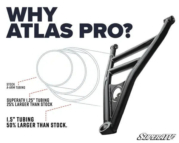 SuperATV - Honda Talon 1000X Atlas Pro 1.5" Forward Offset A-Arms
