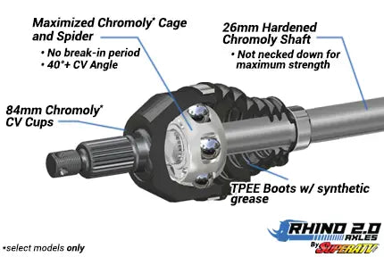 KAWASAKI TERYX HEAVY-DUTY AXLE—RHINO 2.0