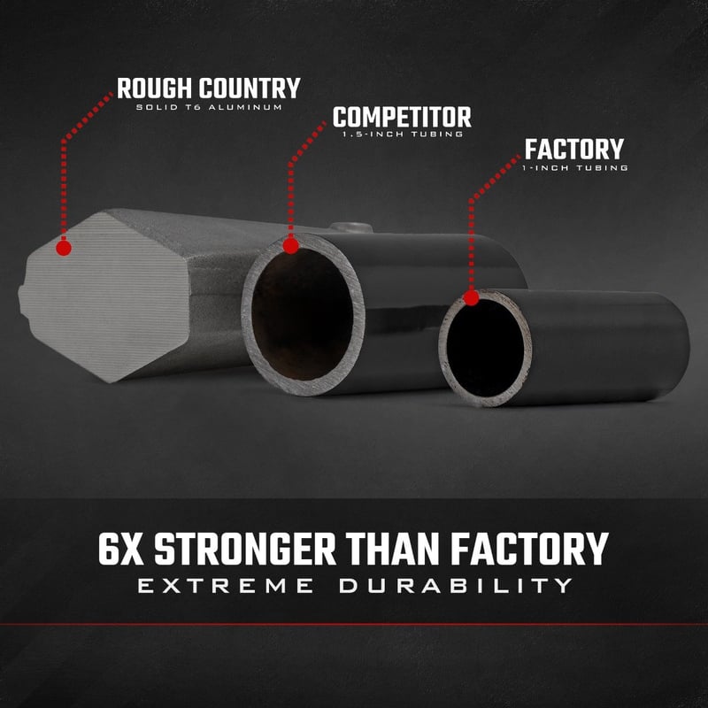 Rough Country - Aluminum Control Arms - High Clearance w/ 2" Forward Offset | Can-Am Defender HD 5/HD 8/HD 9/HD 10