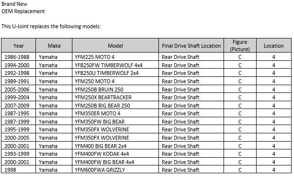 Yamaha Final Drive Shaft U-Joint 1YW-46187-00-00, 1YW-46187-01-00