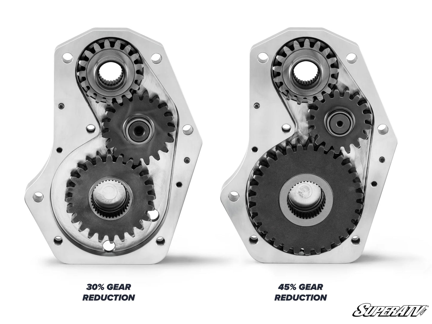 SuperATV - CFMOTO ZForce 950 Sport 6" Portal Gear Lift