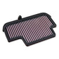 CFMOTO 650NK/650 ADVENTURA - DNA Air Filter