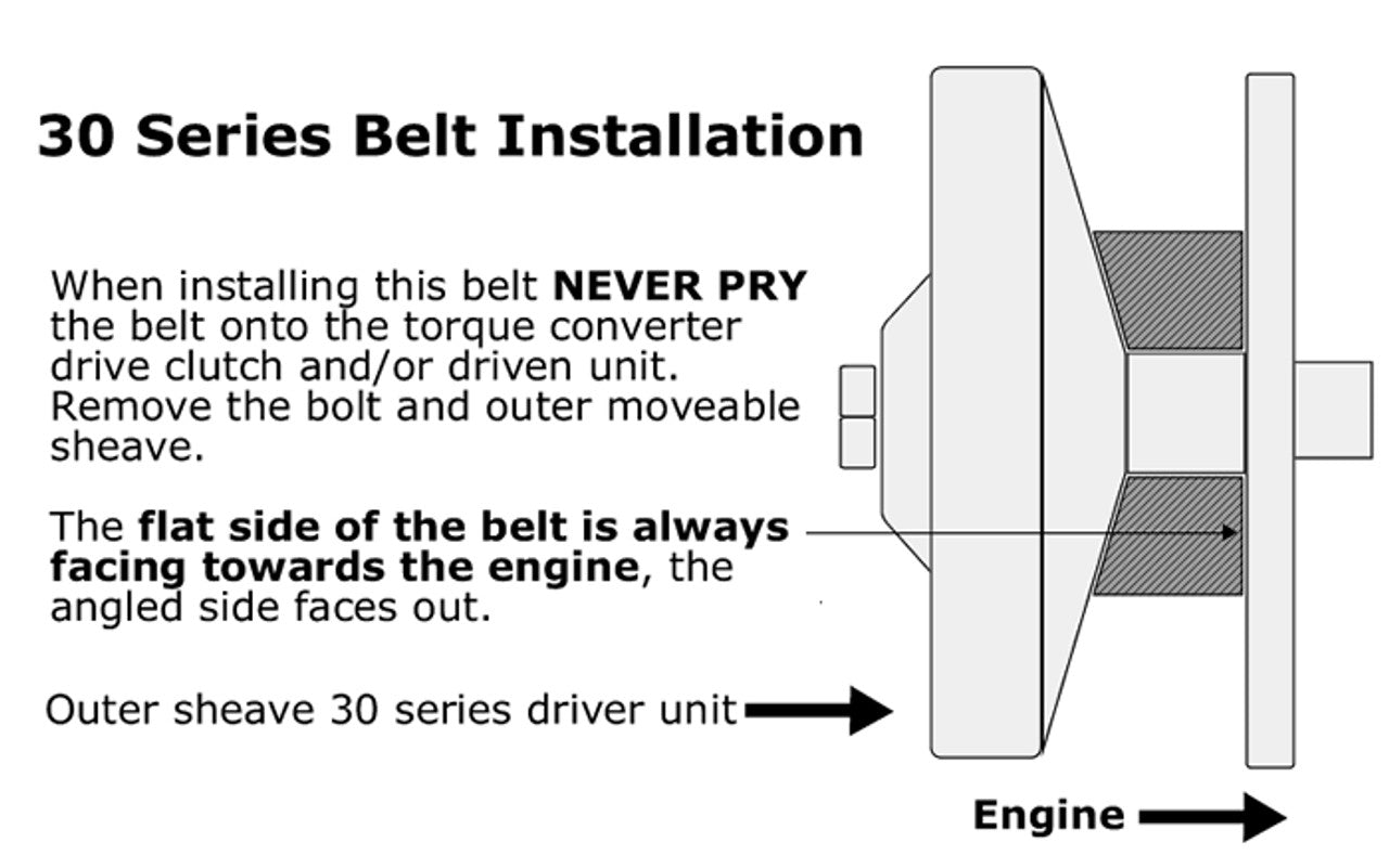 TrailMaster Go Kart Belts - TrailMaster MID XRX/R / Blazer 200R