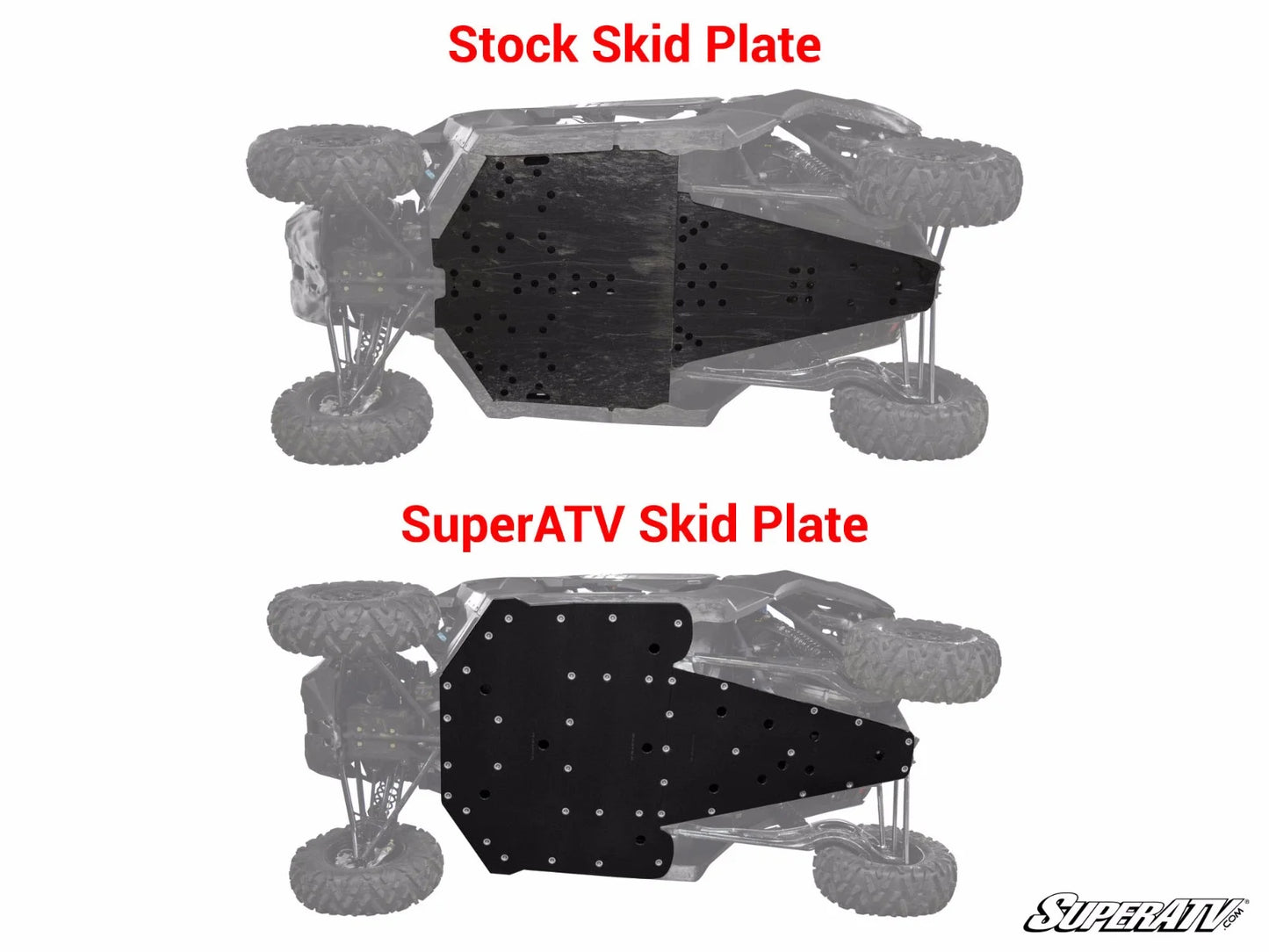 SuperATV - Can-Am Maverick X3 Full Skid Plate