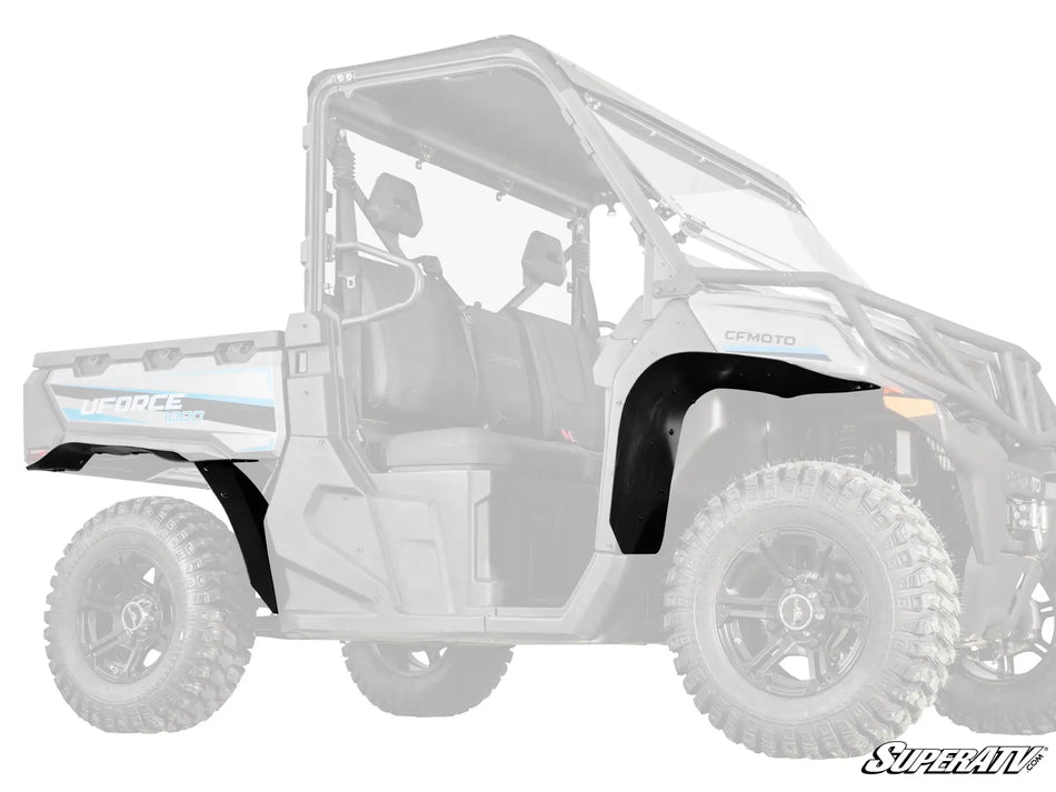 SuperATV - CFMOTO UForce 1000 Low-Profile Fender Flares