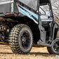 CFMOTO UFORCE 1000 LOW-PROFILE FENDER FLARES