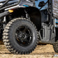 CFMOTO UFORCE 1000 LOW-PROFILE FENDER FLARES