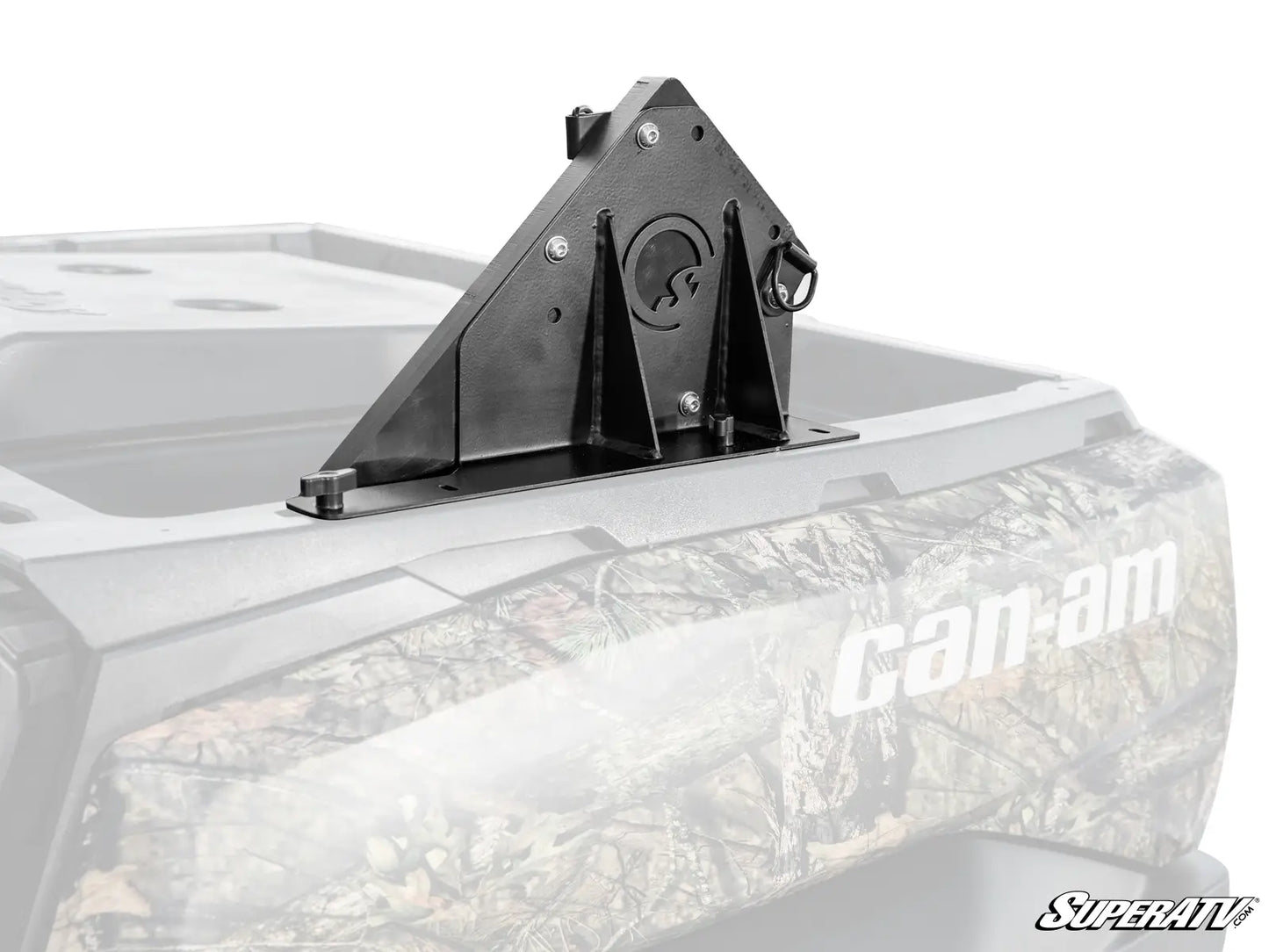 CAN-AM COMMANDER CHAINSAW MOUNT