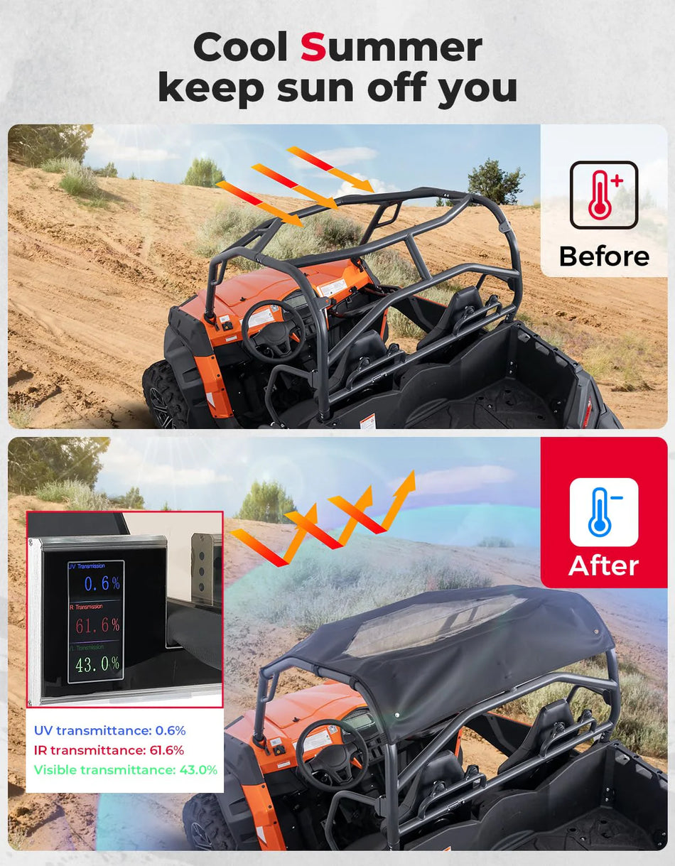 KEMIMOTO - Soft Roof for CFMOTO ZForce 500 | 800 | 1000