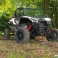 SuperATV - Kawasaki Teryx KRX 1000 3" Long Travel Kit