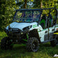 SuperATV - Kawasaki Teryx 2" Lift Kit