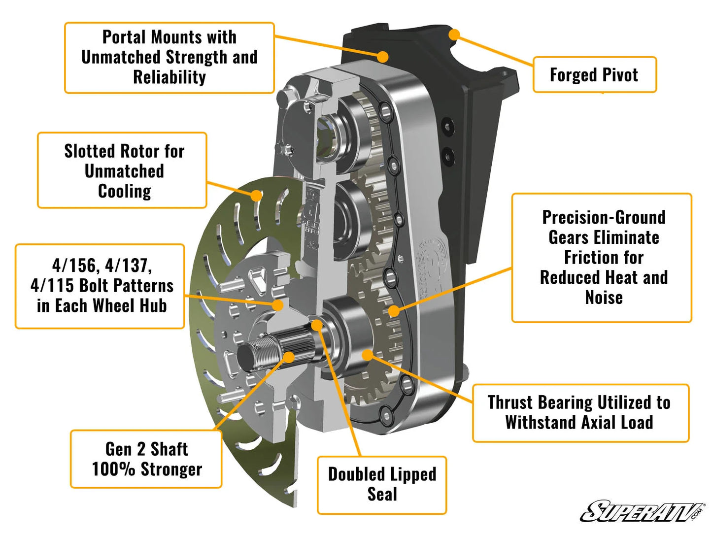 SuperATV - Kawaski Teryx S 8" Portal Gear Lift