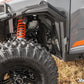 SuperATV - Polaris General XP 1000 Inner Fender Guards