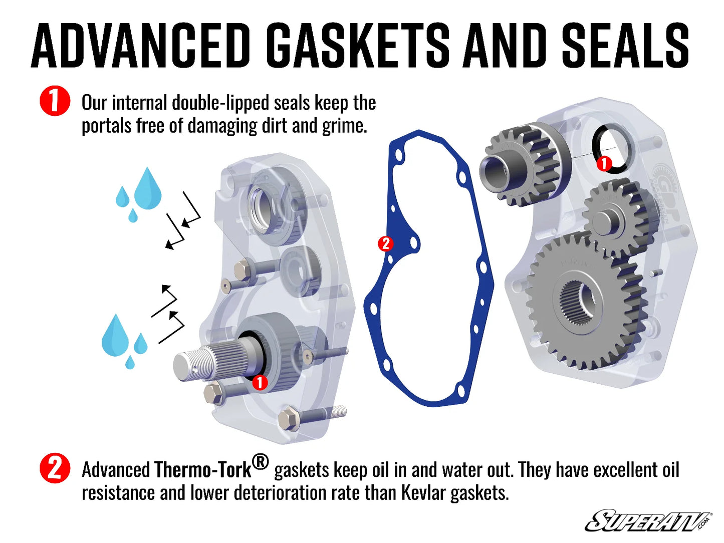 SuperATV - Can-Am Maverick Trail 4" Portal Gear Lift
