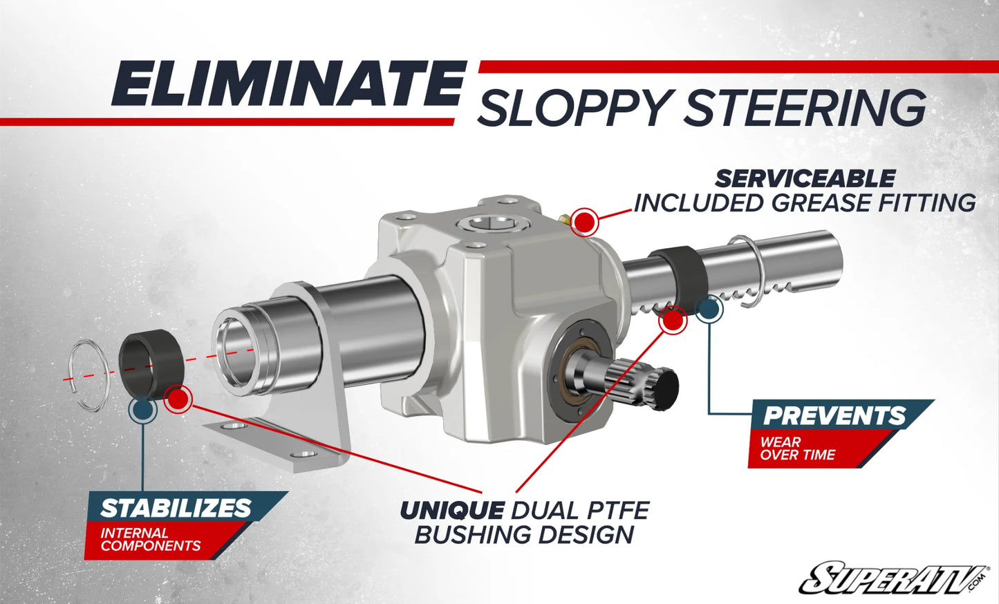 SuperATV - Kawasaki Teryx KRX 1000 RackBoss 2.0 Rack and Pinion