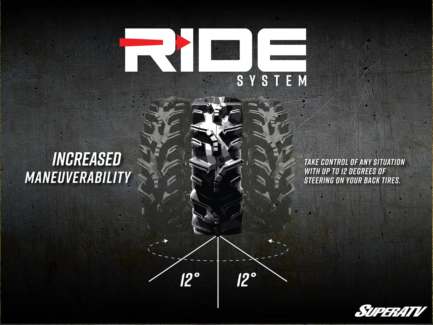 SuperATV - Can-Am Defender HD10 RIDE System Rear Steering Kit