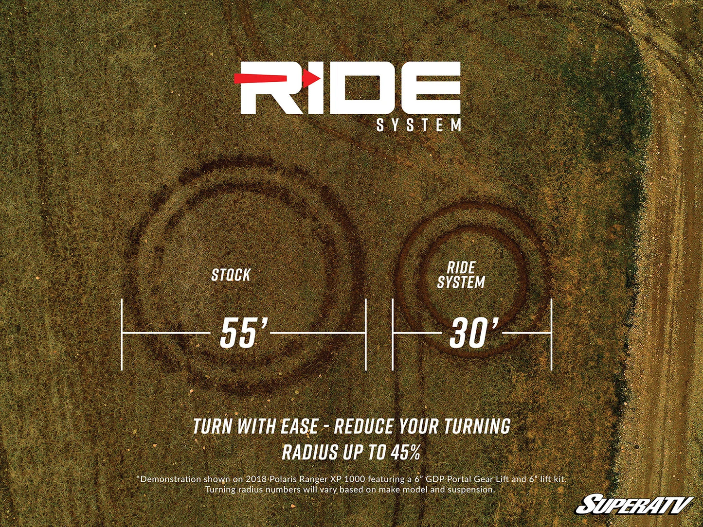 SuperATV - Can-Am Defender HD10 RIDE System Rear Steering Kit