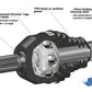 POLARIS GENERAL BIG LIFT KIT HEAVY-DUTY AXLE—RHINO 2.0