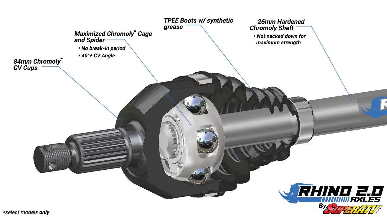 POLARIS GENERAL BIG LIFT KIT HEAVY-DUTY AXLE—RHINO 2.0