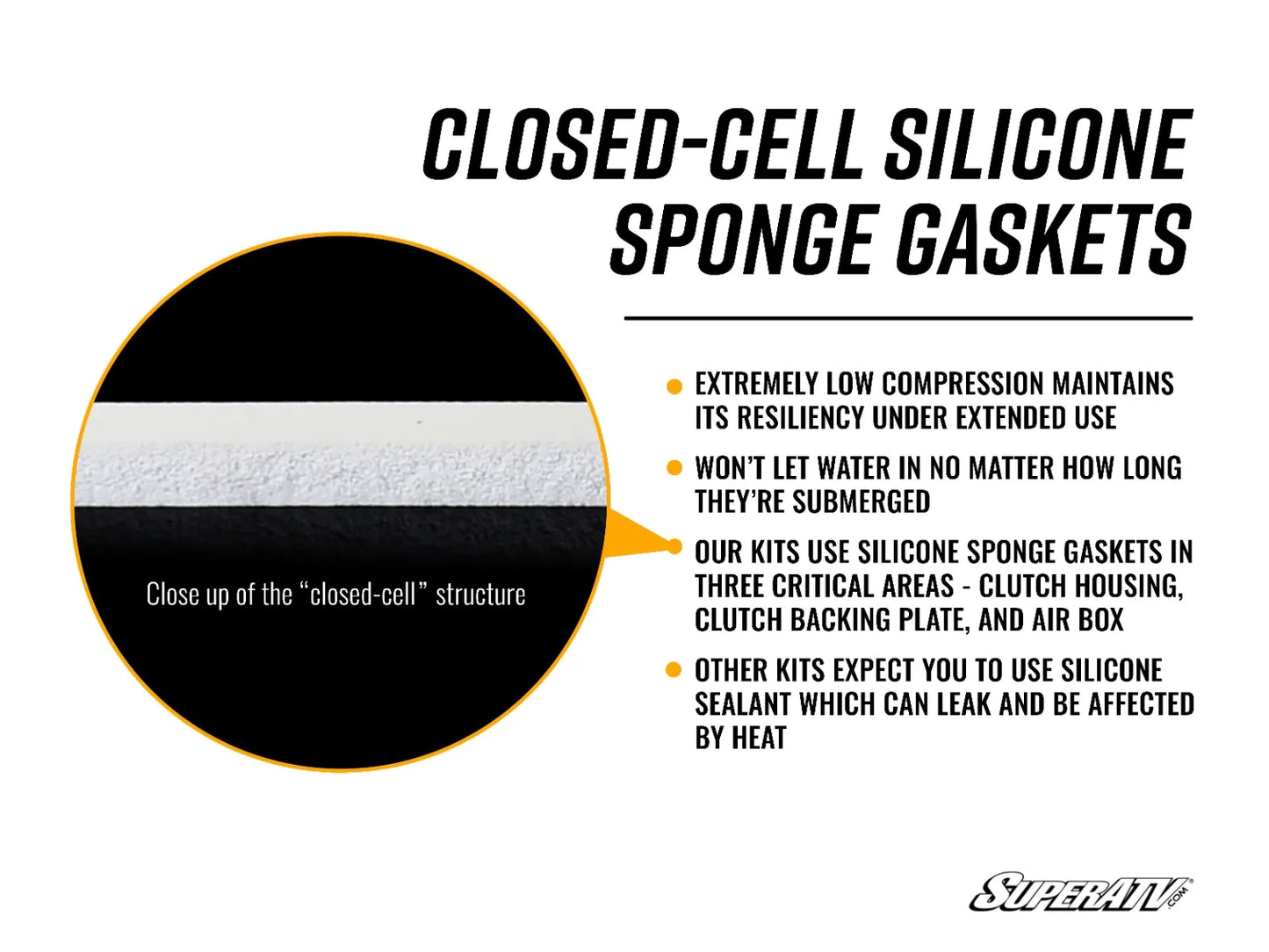 SuperATV - Honda Rancher 420 Depth Finder™ Snorkel Kit