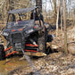 Rough Country - Winch Mount - Polaris RZR XP 1000