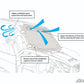HONDA TALON 1000R SCRATCH-RESISTANT VENTED FULL WINDSHIELD