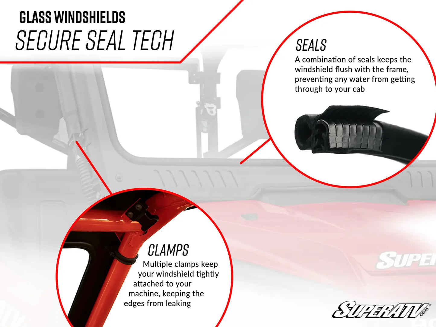 YAMAHA WOLVERINE RMAX 1000 GLASS WINDSHIELD