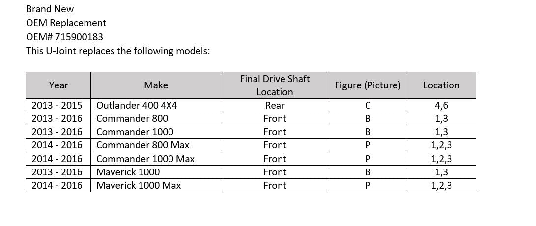 Can Am Outlander Commander Maverick 400 800 100 Final Drive Shaft U-Joint Set