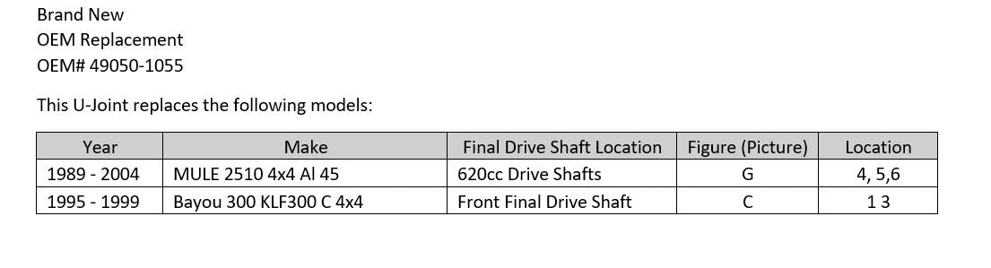 Kawasaki Bayou Mule Prairie Final Drive Shaft U-Joint Set