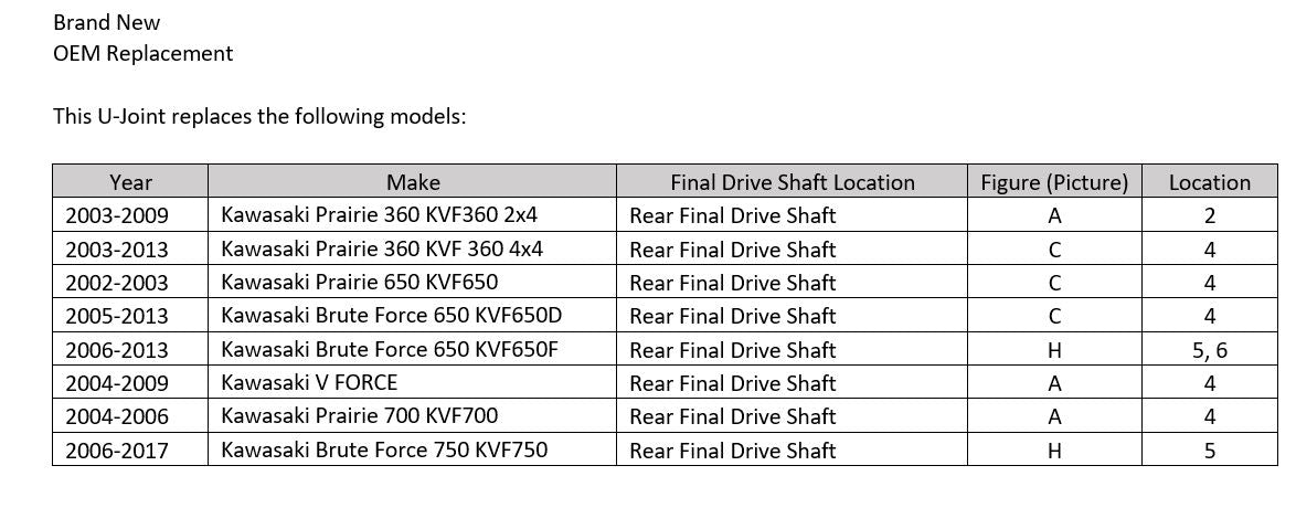 Kawasaki Prairie Brute Force V Force Final Drive Shaft U-Joint Set