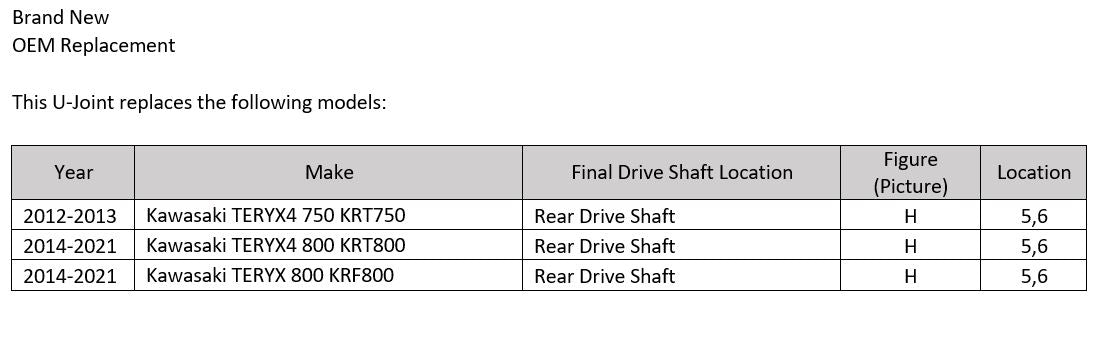 Kawasaki Teryx 750 800 Final Drive Shaft U-Joint Set