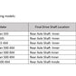 Polaris Sportsman Worker Diease Xplorer Final Drive Shaft U-Joint Set