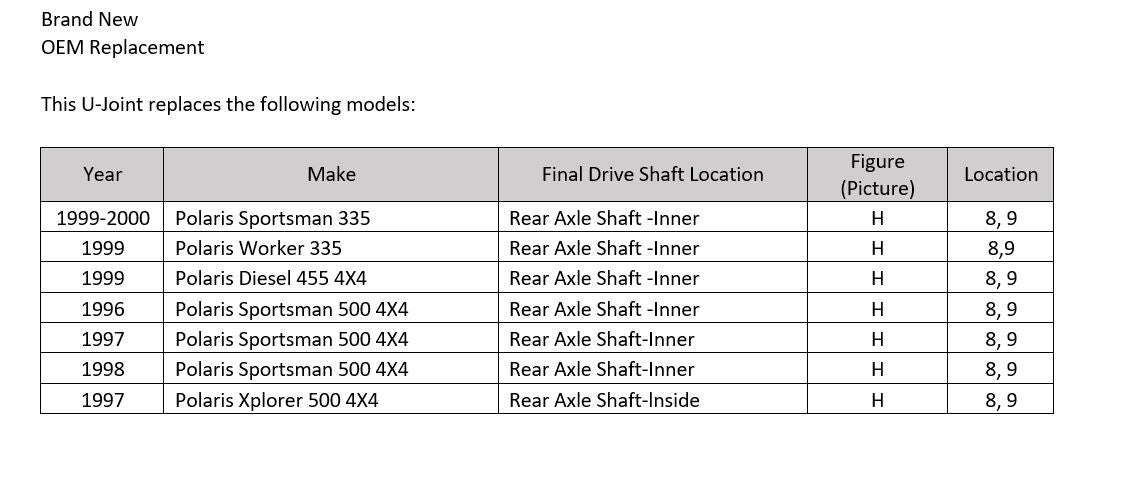 Polaris Sportsman Worker Diease Xplorer Final Drive Shaft U-Joint Set