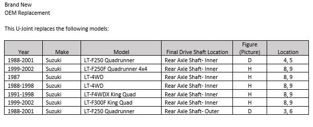 Suzuki Final Drive Shaft U-Joint