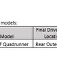 Suzuki Quadrunner LT-F250 Rear Outer Axle Shaft U-Joint Set