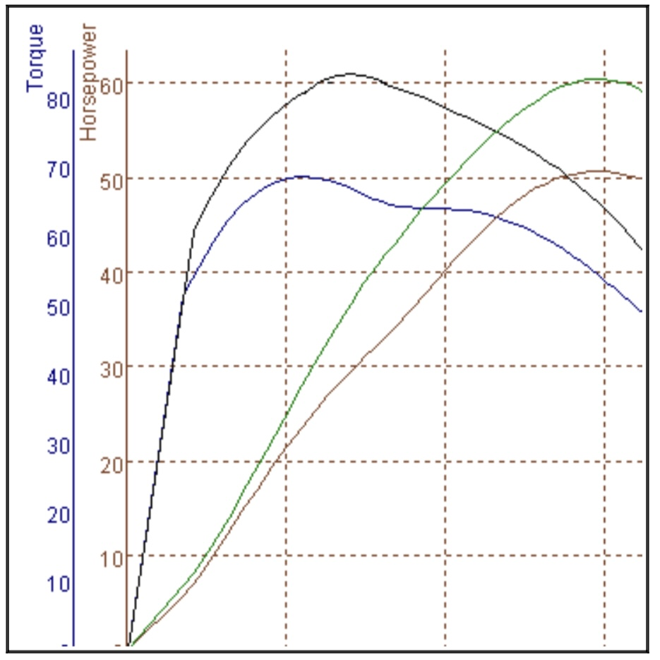 CFORCE 800XC RACE KIT
