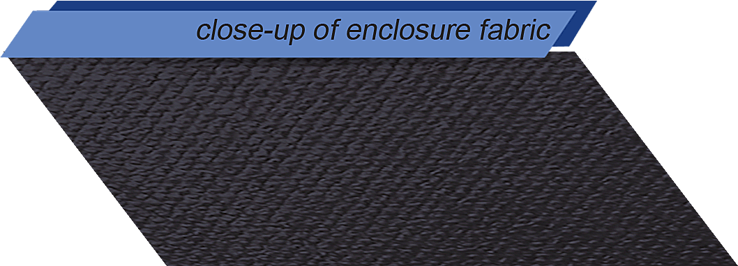 CFMoto UForce 500/800 - Full Cab Enclosure for Hard Windshield (Half Doors) - 3 Star UTV