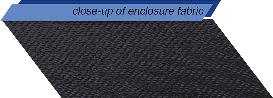 CFMoto ZForce 800 Trail/950 Sport & Trail - Soft Top - 3 Star UTV