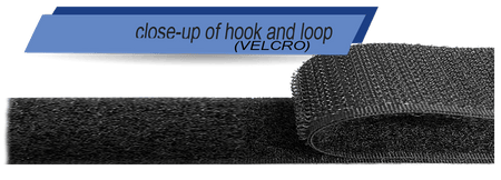 CFMoto ZForce 800 Trail/950 Sport & Trail - Soft Top - 3 Star UTV