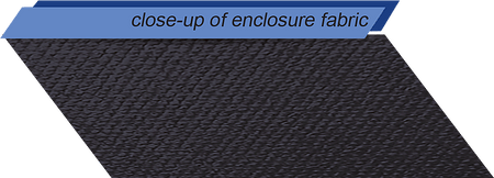 CFMoto ZForce 800 Trail/950 Trail & Sport - Soft Upper Doors - 3 Star UTV